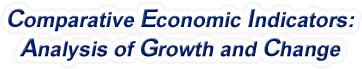 Hawaii - Comparative Economic Indicators: Analysis of Growth and Change, 1969-2022